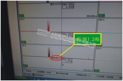 TST輸送帶鋼芯在線探傷檢測係統讓X光探傷設備黯（àn）然失色