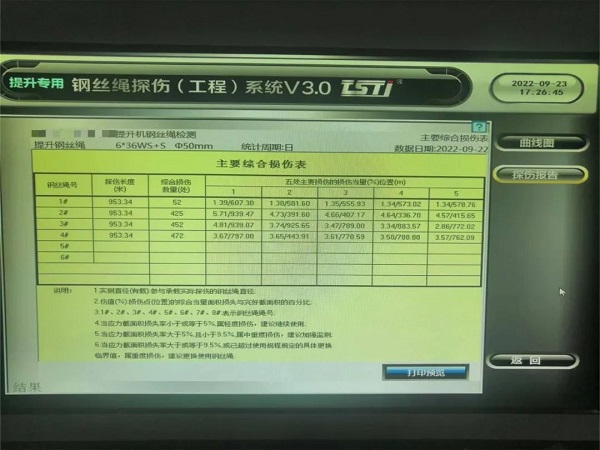 淮南礦業引入（rù）TST鋼絲繩（shéng）實時在線智能探傷係統（tǒng）