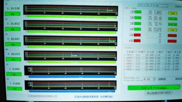 係統運行（háng）現場